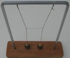 Pndulo de Ressonncia